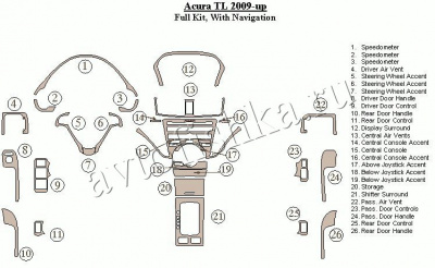 Декоративные накладки салона Acura TL 2009-н.в. полный набор, с навигацией