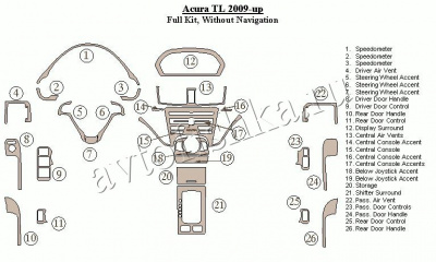 Декоративные накладки салона Acura TL 2009-н.в. полный набор, без навигации