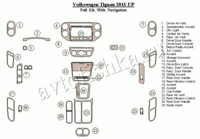 Декоративные накладки салона Volkswagen Tiguan 2013-н.в. Полный набор, с навигацией.